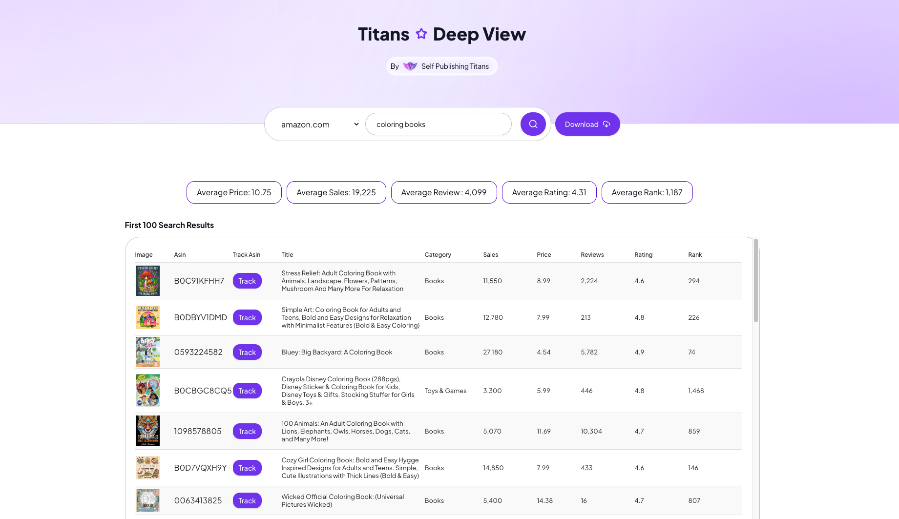 Titans Deep View